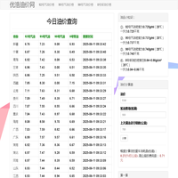 优浩油价-每日实时油价在线查询与最新油价数据-全国油价动态一键掌握