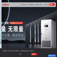 固德威——以光伏逆变器为核心的整体解决方案服务商