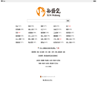 孙悟空-简体中文