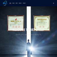 bbtgroups – Wlcome to BBTgroup