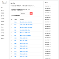 散户无忧 - 牛散持股查询 - 51sanhu.com