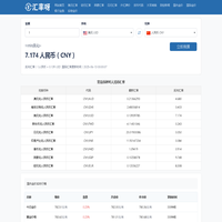 美元对人民币汇率_汇率换算_今日最新汇率_实时汇率网