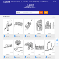 词云_热点词云_词云大数据 - 快推易新媒体营销
